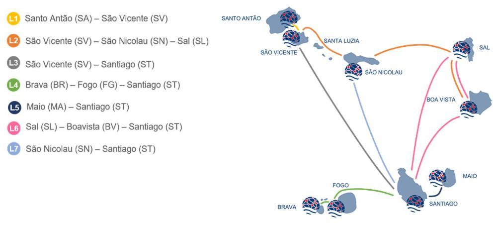 B&B Salinas Boa Vista Wifi Free Sal Rei Kültér fotó
